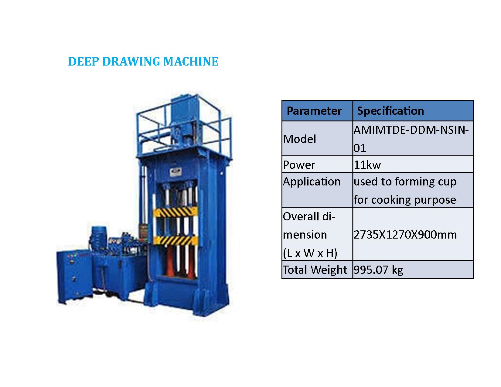 Deep Driven Machine